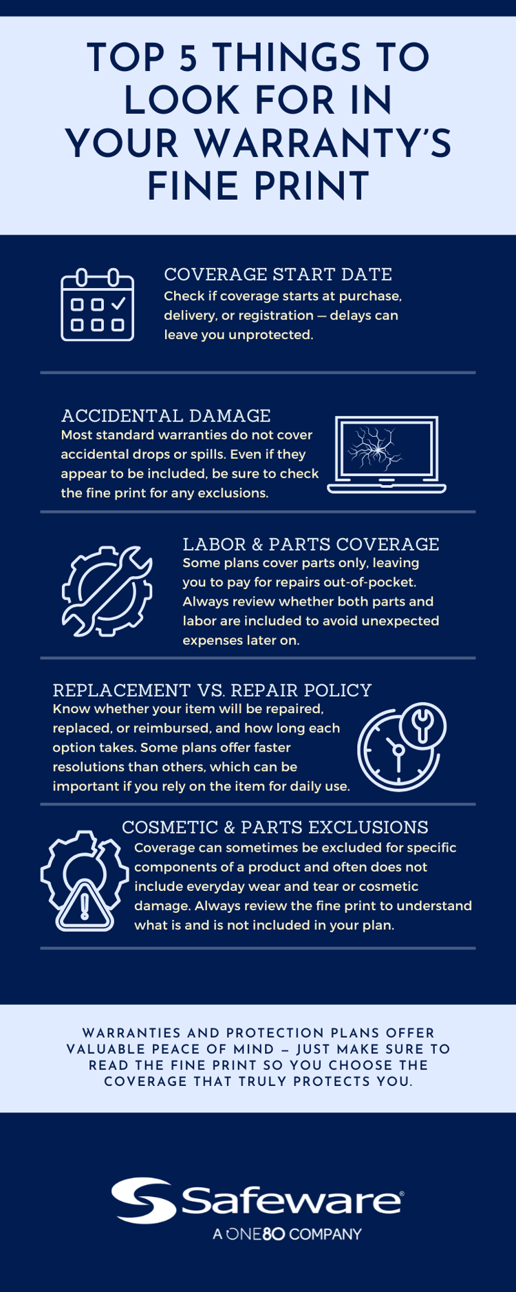 5 Fine Prints Infographic_6