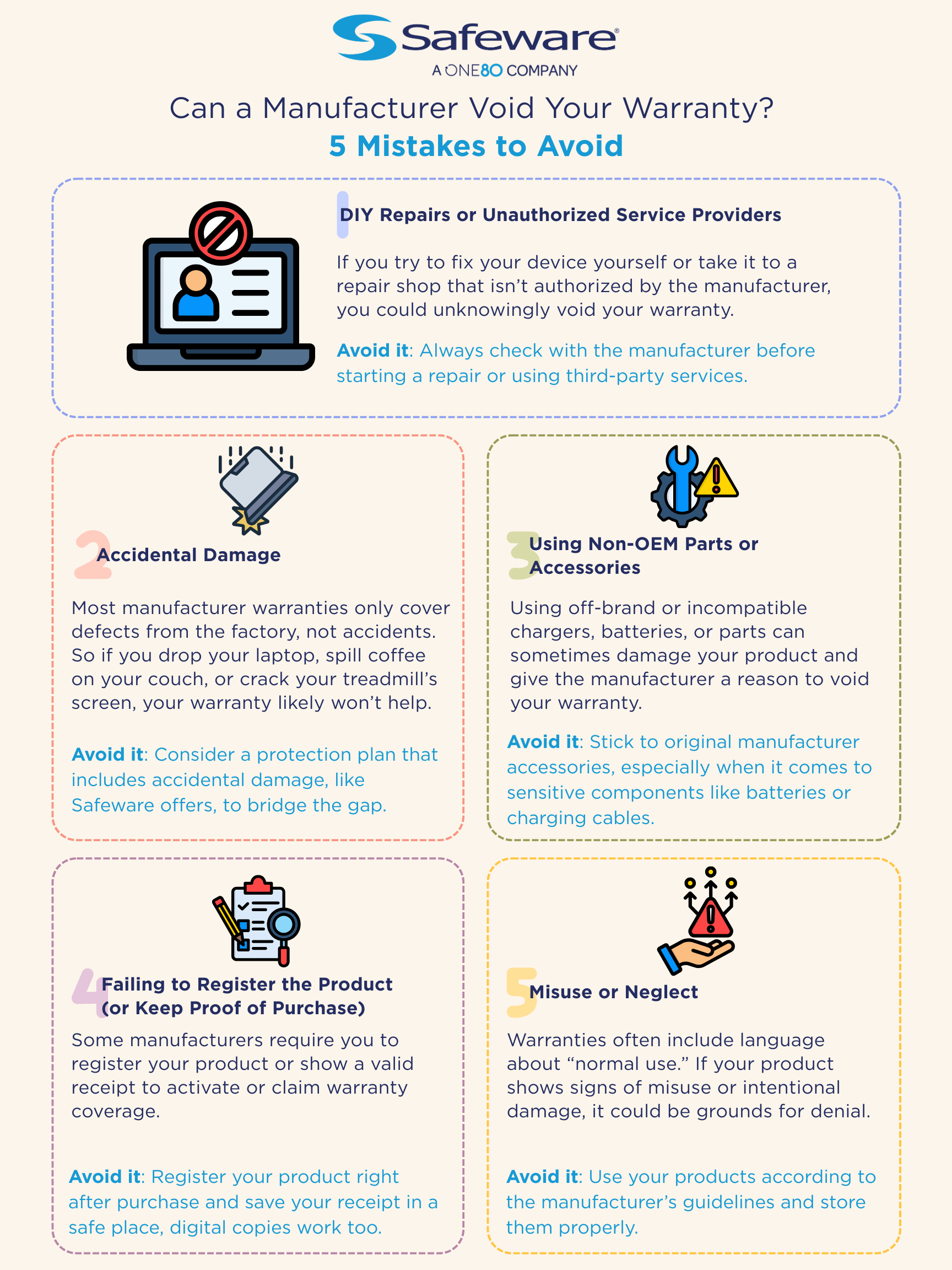 Infographic Manufacturer Void Warranty  5 Mistakes to Avoid