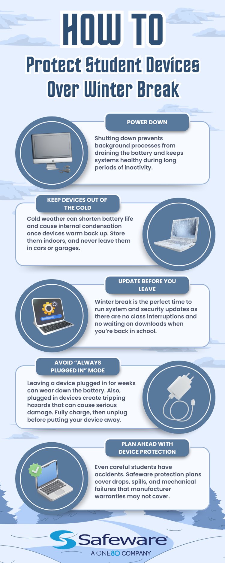 Winter Break Infographic how to keep student's devices working over winter break