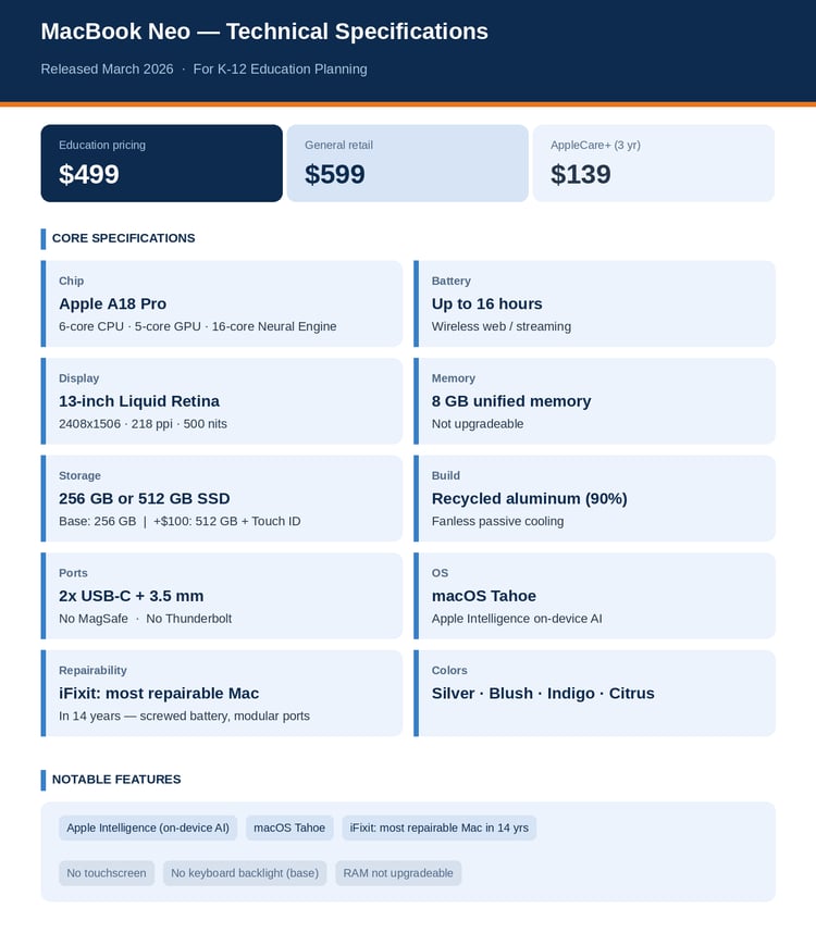 macbook_neo_specs (1)